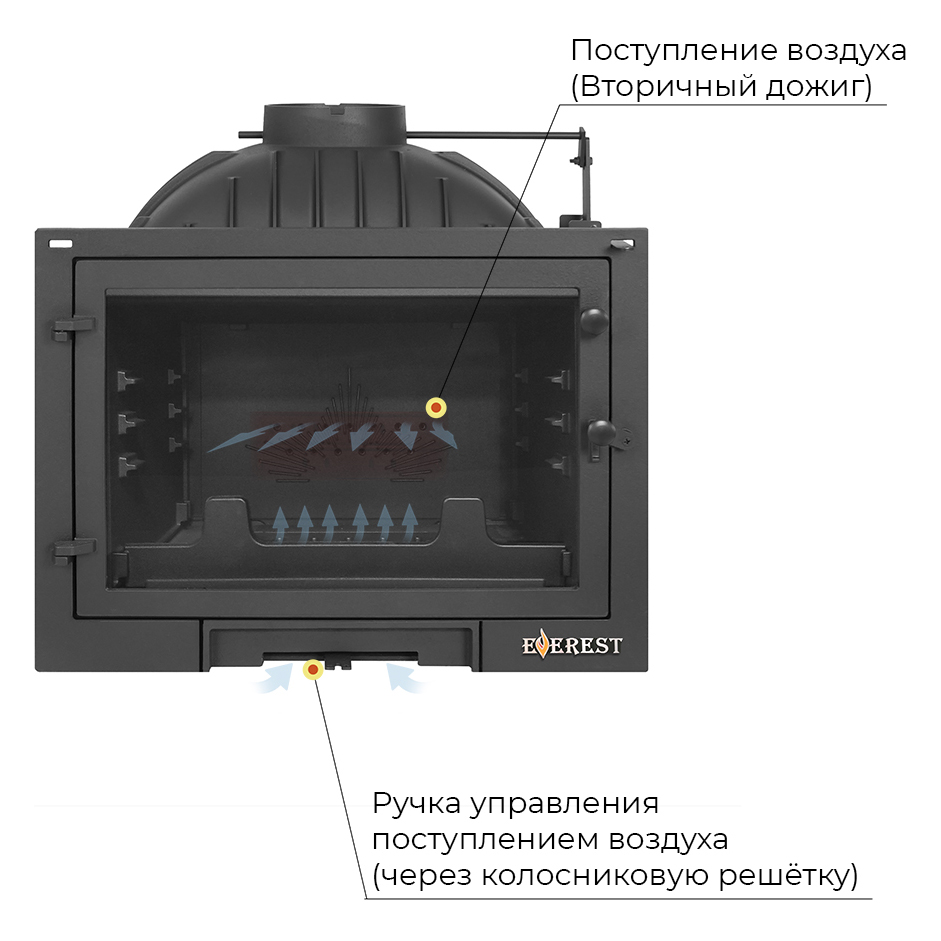 Каминная топка Эверест D10 (миниатюра)